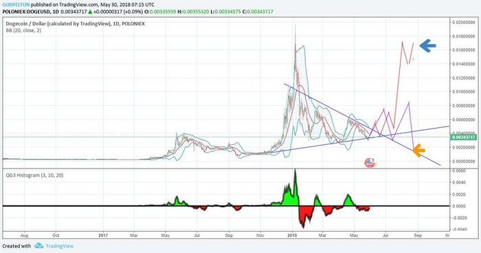 DebXbt1VwAA8 AI - zeybet - ورود به سایت شرط بندی زی بت