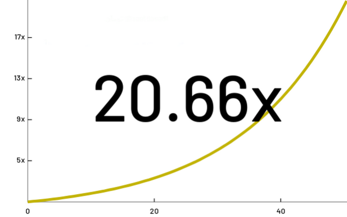 enfejar algorithm 624x390 - سایت شرط بندی بتادین 90 - عضویت و ورود به پنل