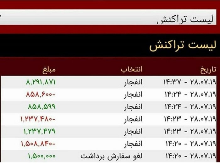 ترفند بازی انفجار برای تشخیص ضریب بازی ترفند بازی انفجار 22 - ترفند بازی انفجار برای تشخیص ضریب بازی